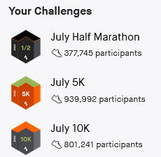 Strava monthly challenges